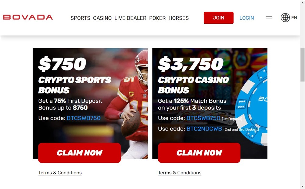 Bovada Casino Bonuses